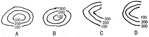 下列各图中,表示山谷的是