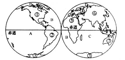 读"东,西半球"图,回答下列问题.