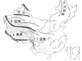 中国地图主要山脉手绘